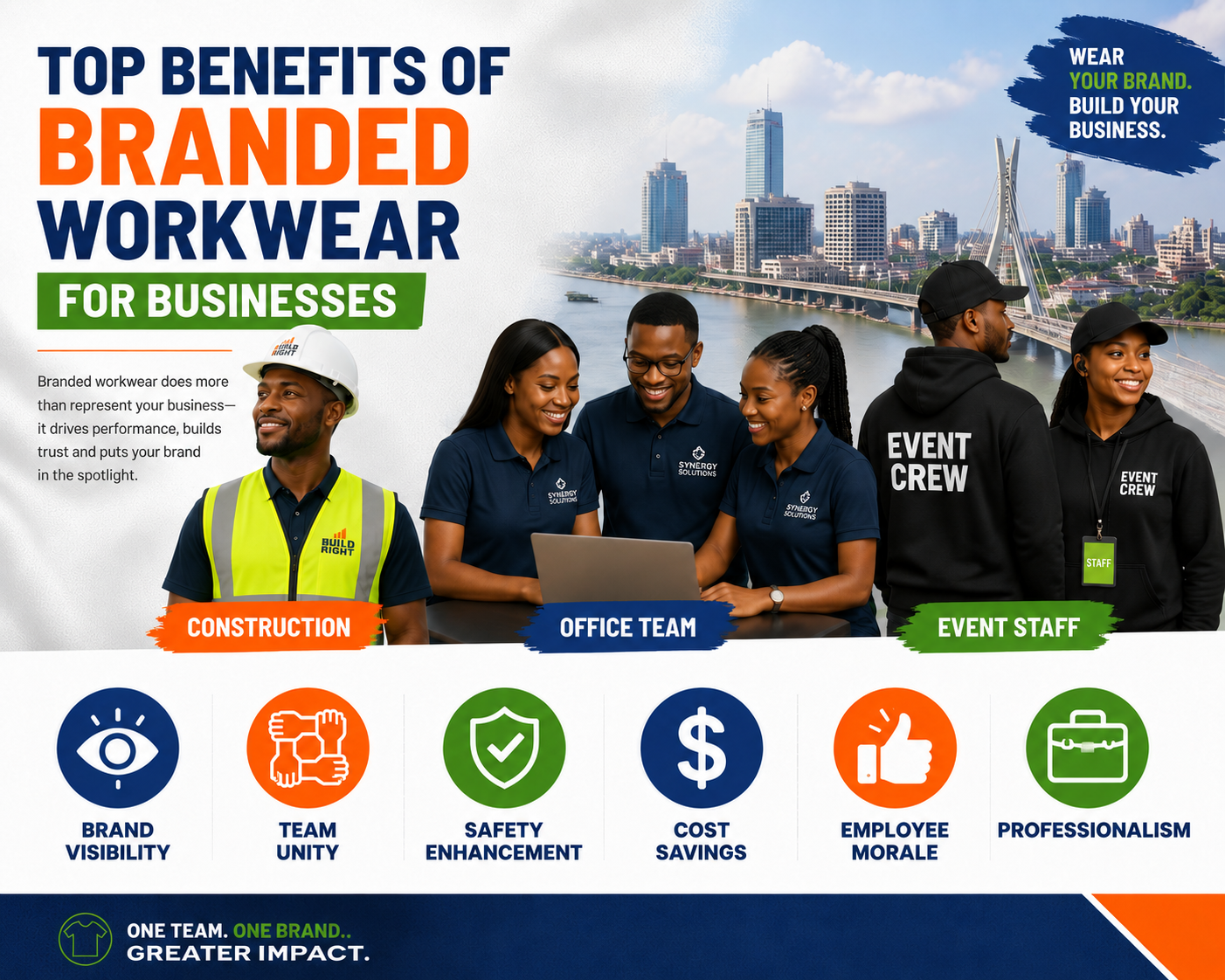 Benefits of Branded Workwear