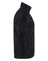 Powerslide Jacket
