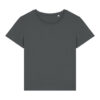 Variation picture for Anthracite